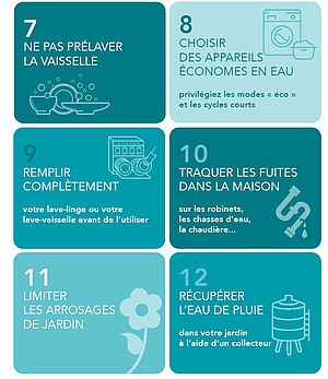 Agrandir l'image (fenêtre modale)