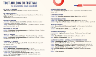 Agrandir l'image (fenêtre modale)